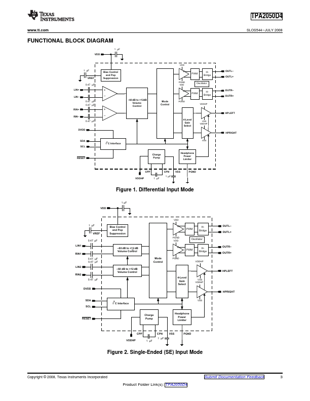 TPA2050D4