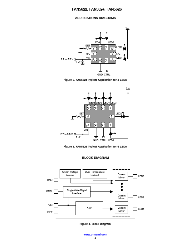 FAN5626