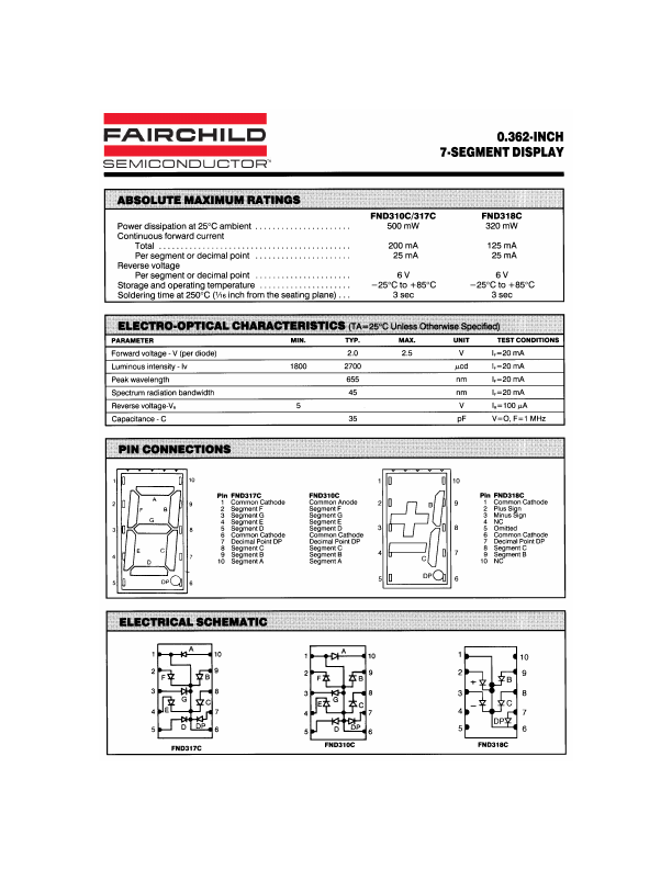 FND310C