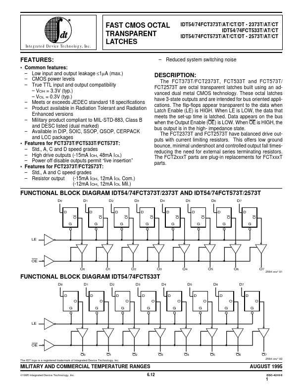 IDT54FCT373DT