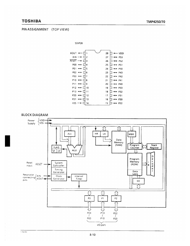 TMP4270N