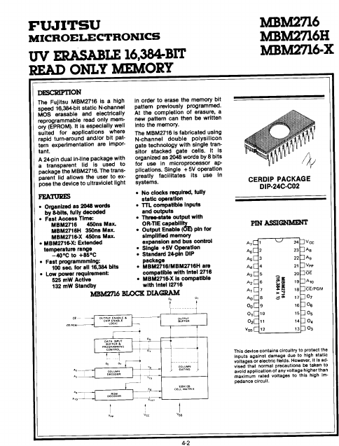 MBM2716