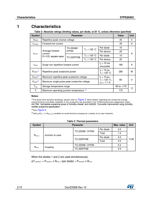 STPS2045CG