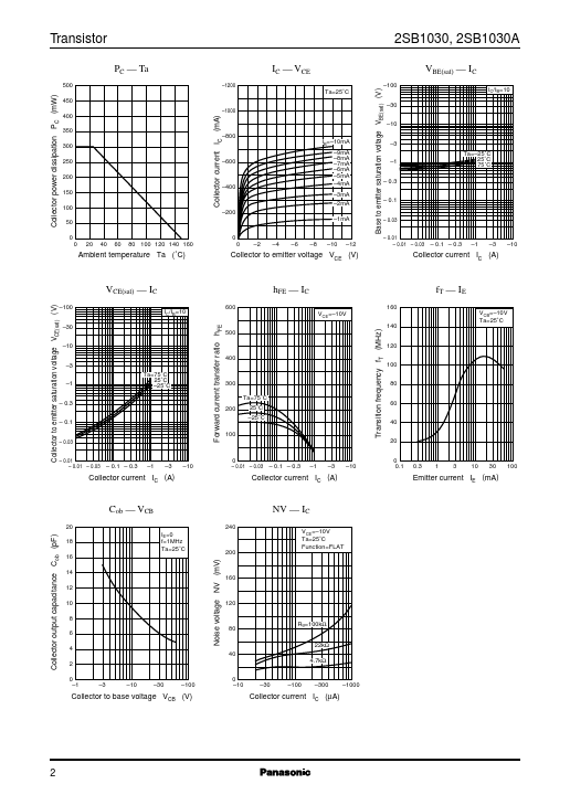 2SB1030