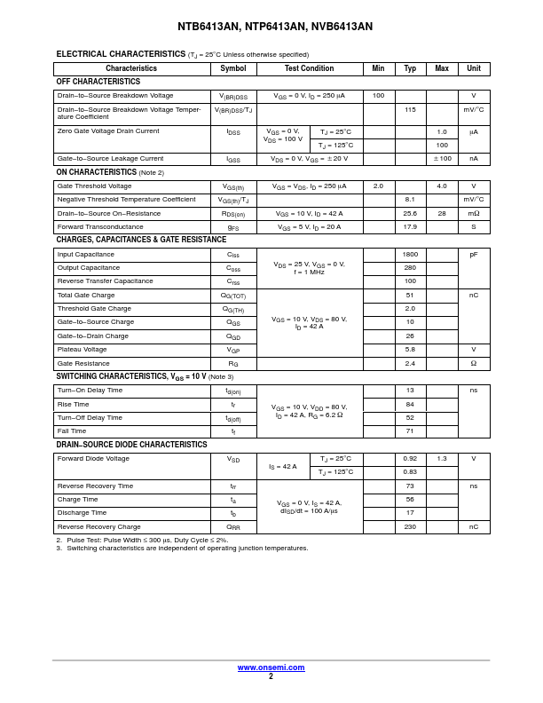 NVB6413AN