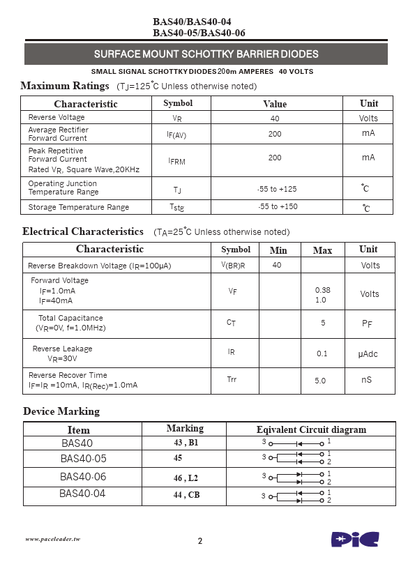 BAS40-06