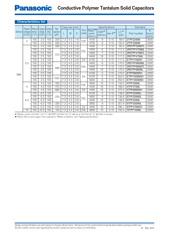 6TPF220ML