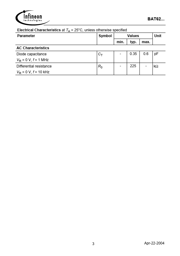 BAT62-08S