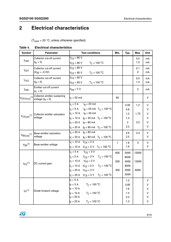 SGSD200