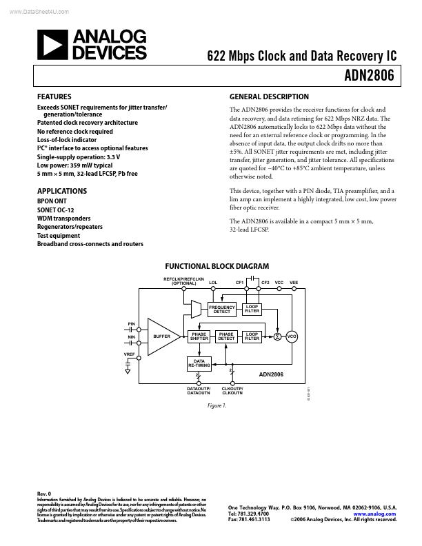 ADN2806