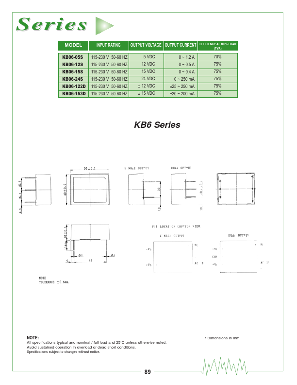 KB6