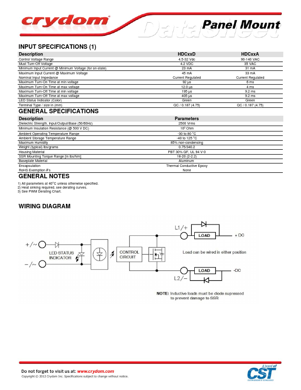 HDC200A160