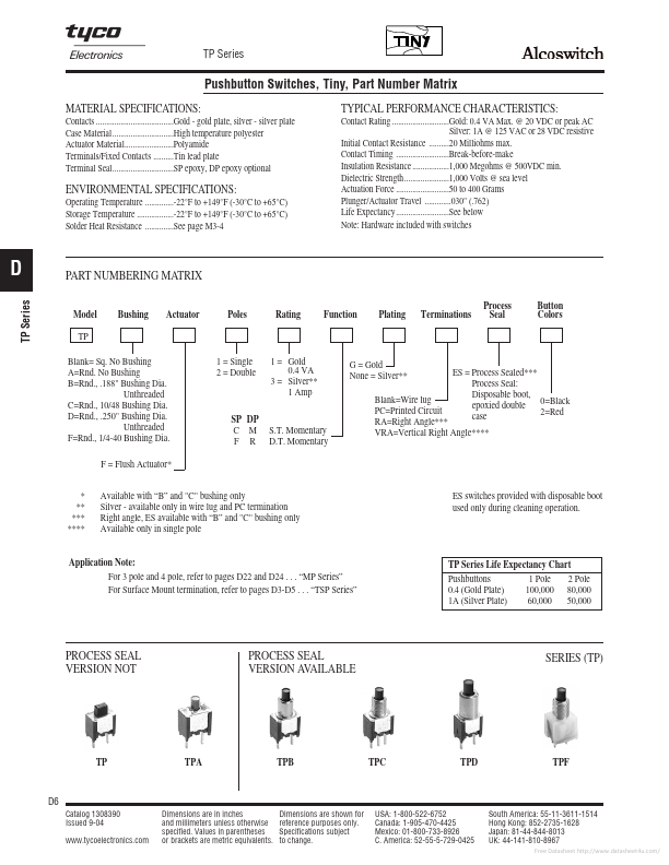 TPF11CGPC