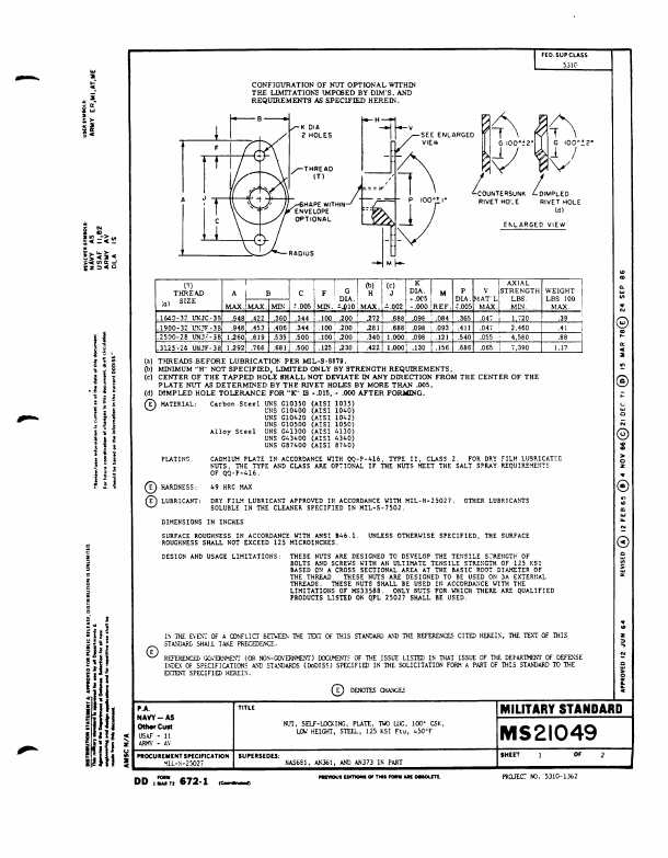 MS21049