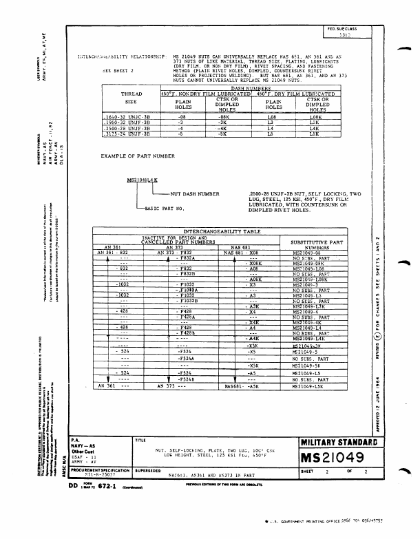 MS21049