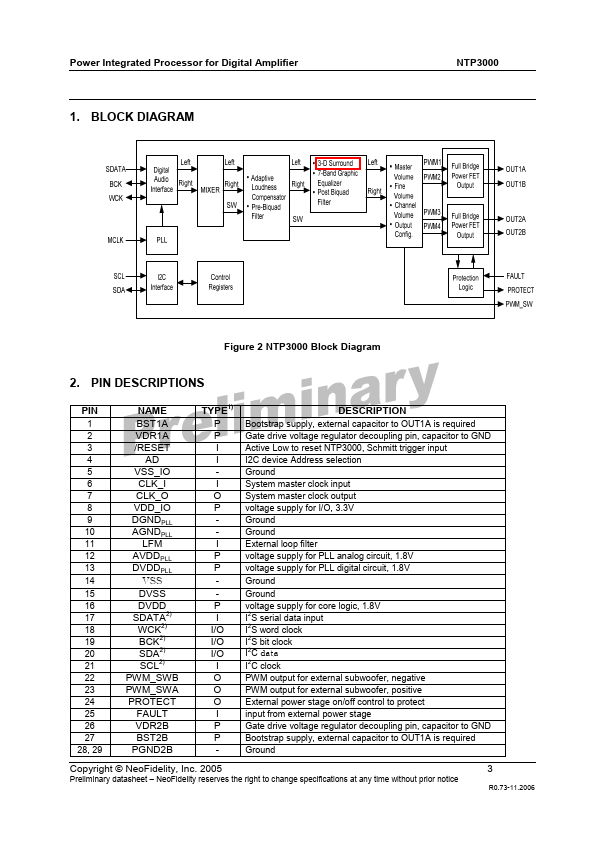 NTP3000