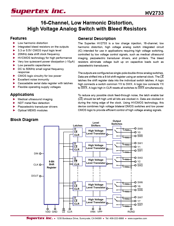 HV2733