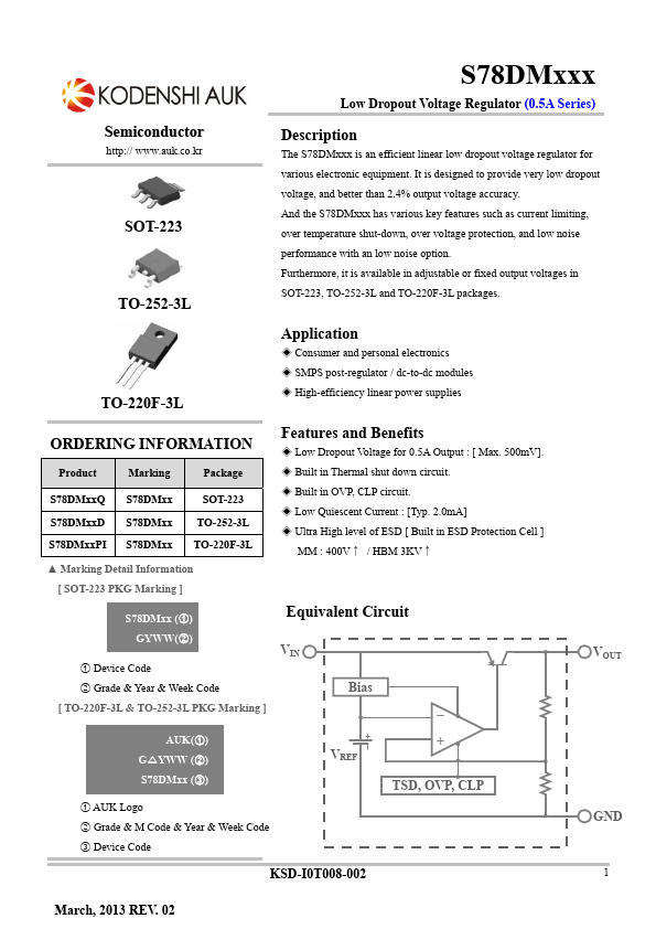 S78DM15PI