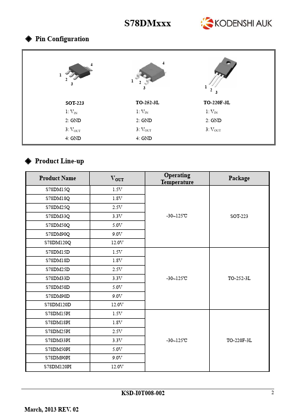 S78DM15PI