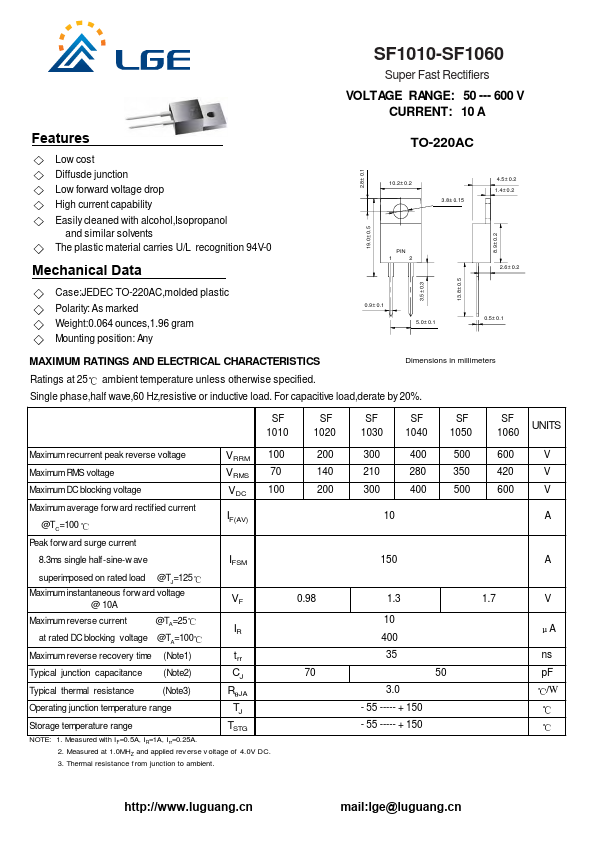 SF1060