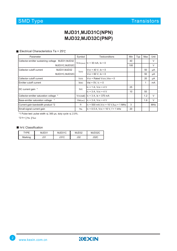 MJD31C