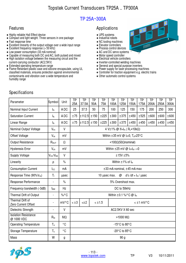 TP100A