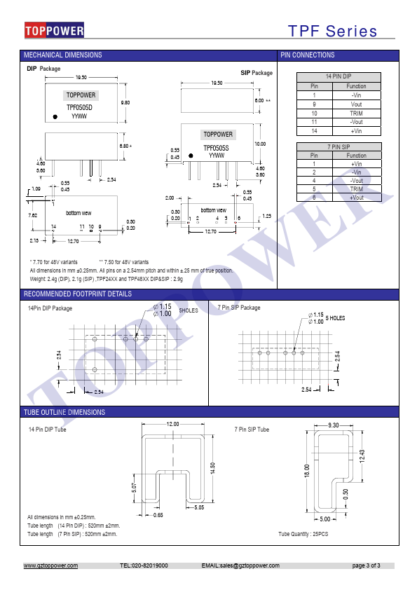 TPF1205S