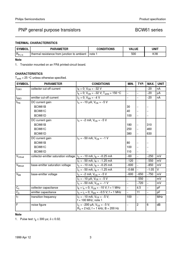 BCW61D