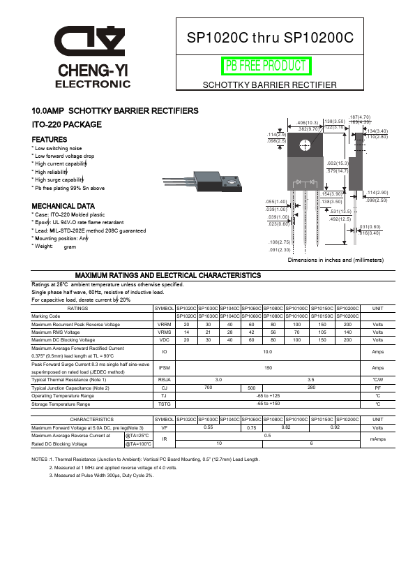 SP10200C