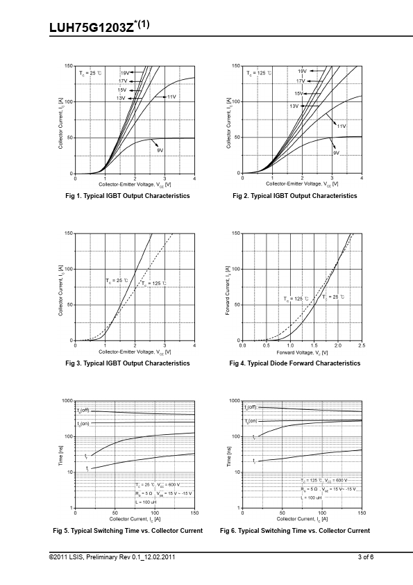 LUH75G1203