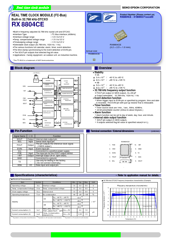 RX8804CE