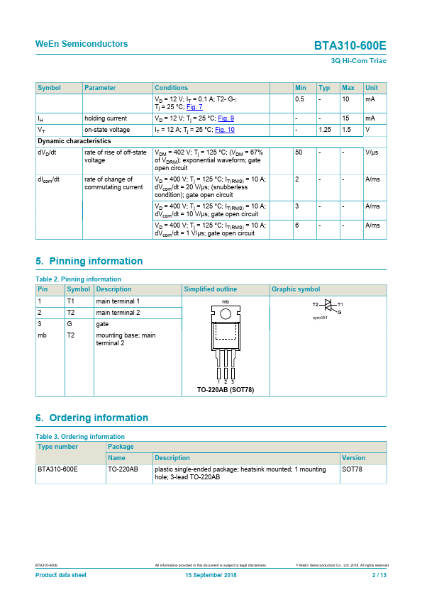 BTA310-600E