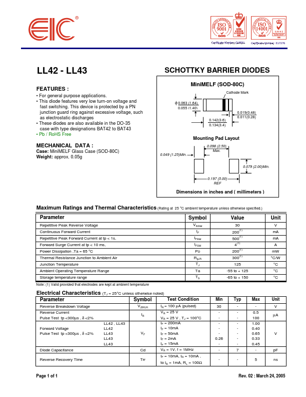 LL43