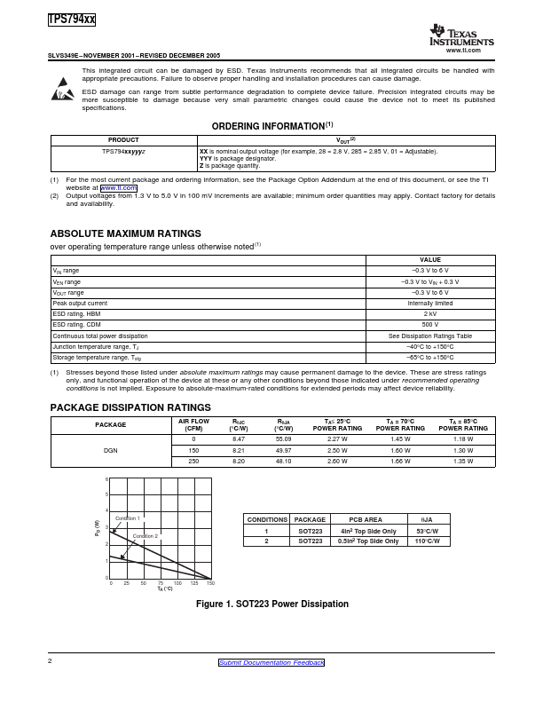 TPS79433DCQR