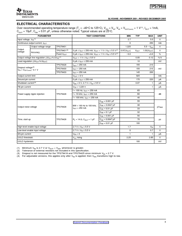 TPS79433DCQR