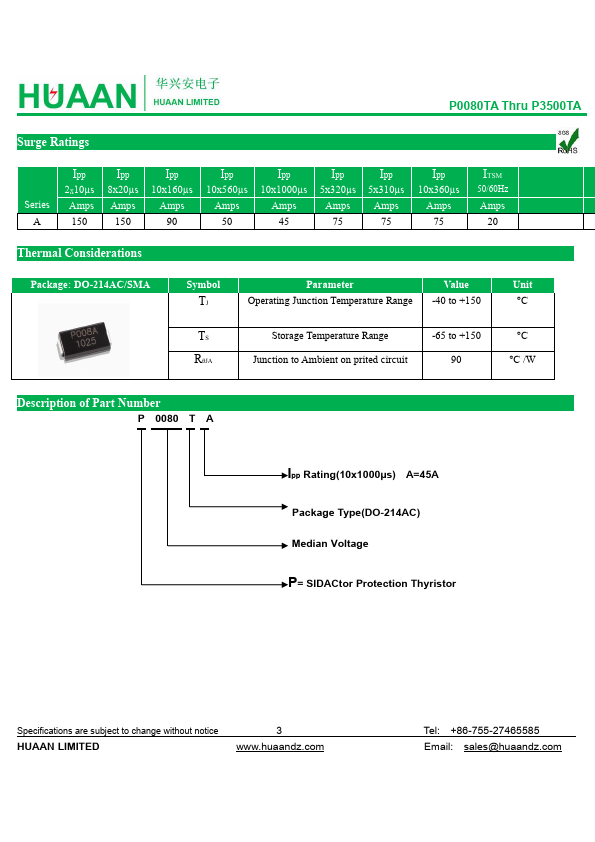 P0640TA