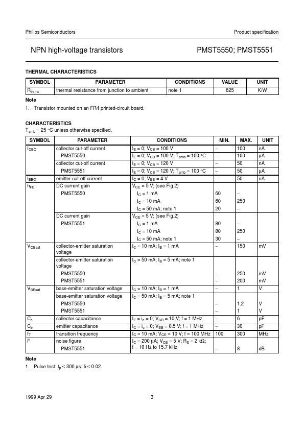 PMST5551