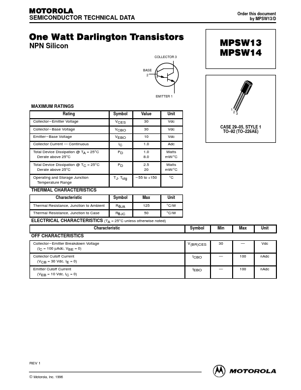 MPSW14