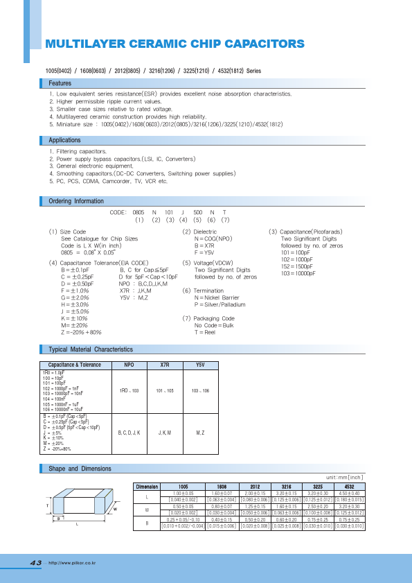 0805B104xxx