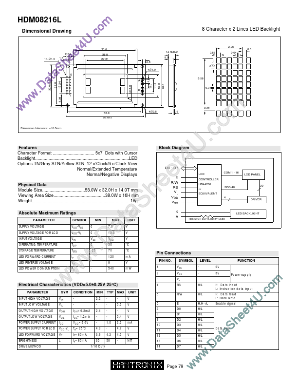 HDM08216l