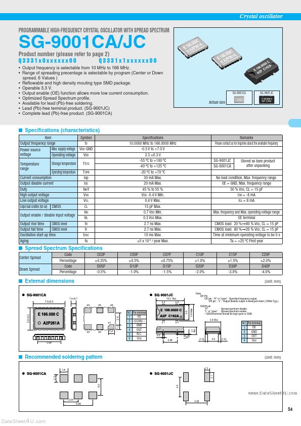 SG-9001CA