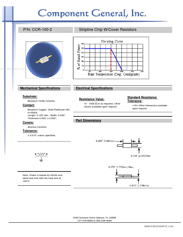 CCR-625-1