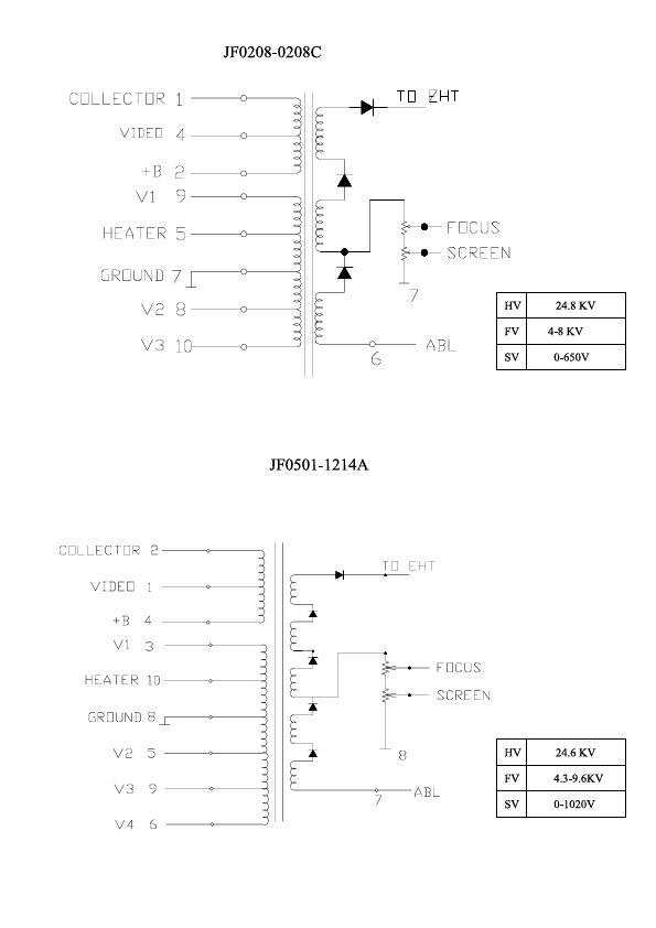 JF0501-1214A