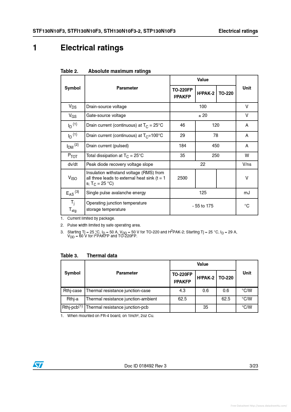 STH130N10F3-2