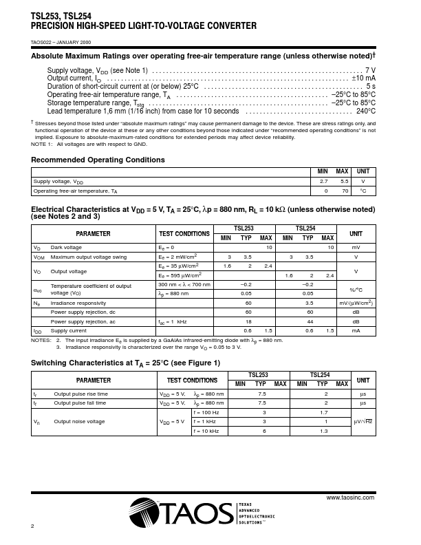 TSL253