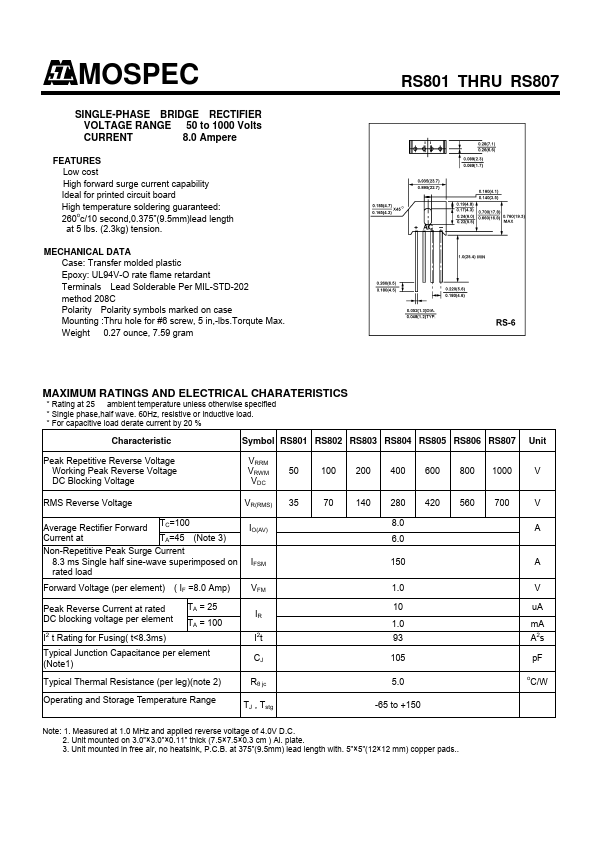 RS803