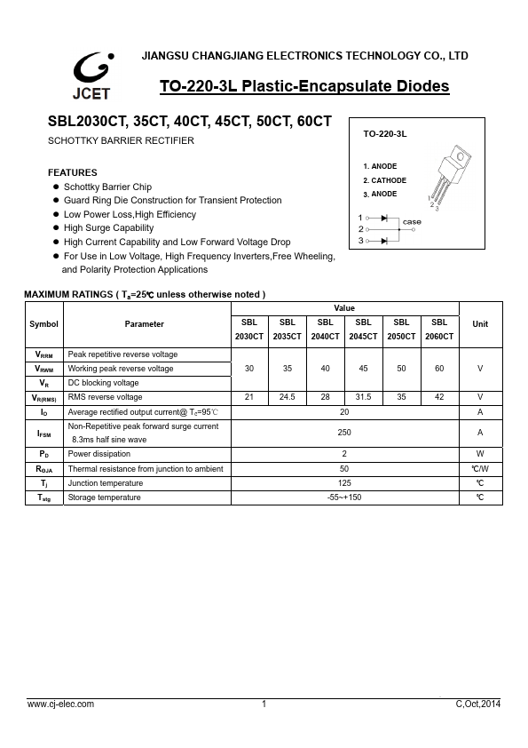 SBL2035CT