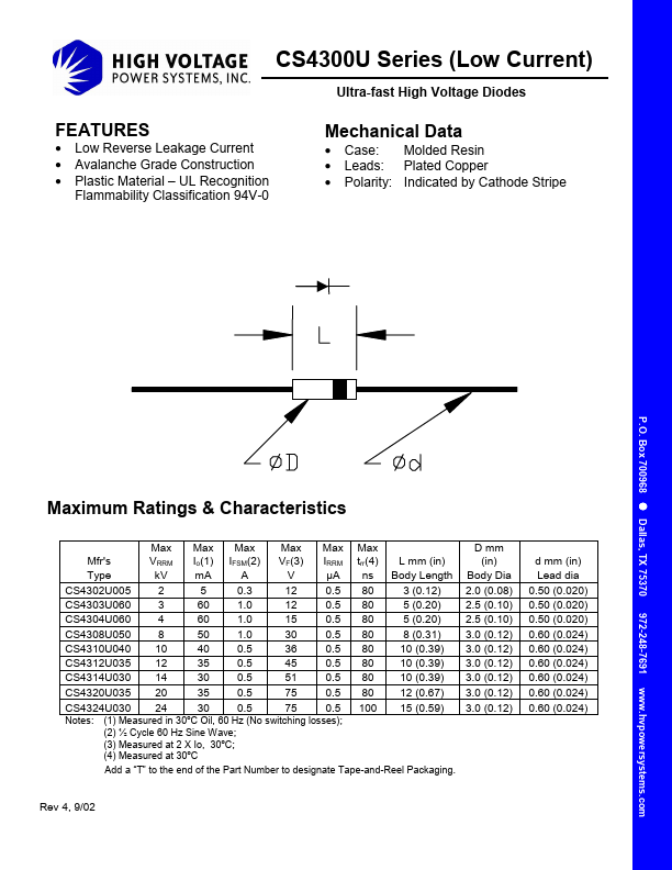 CS4312U