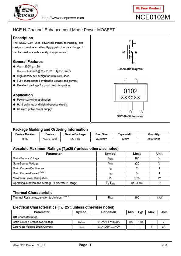 NCE0102M