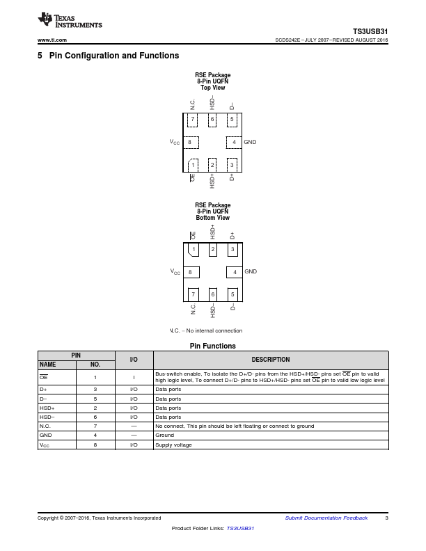 TS3USB31